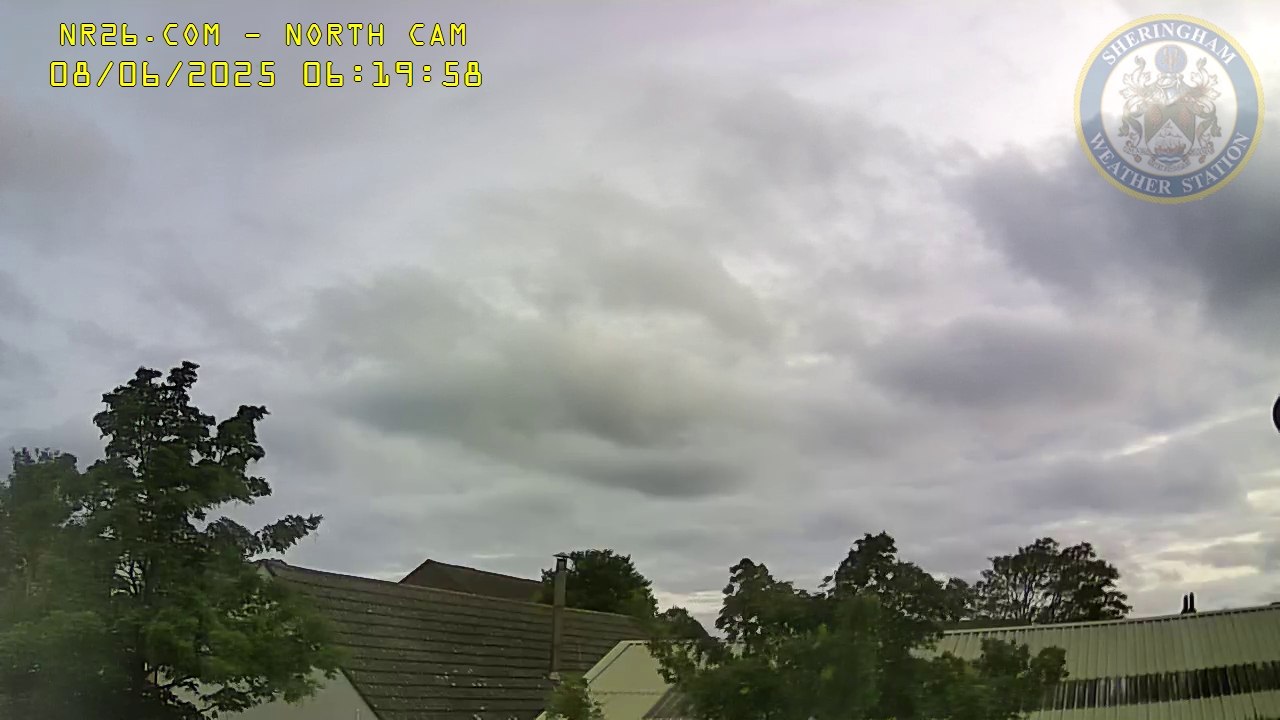 Webcam(2)